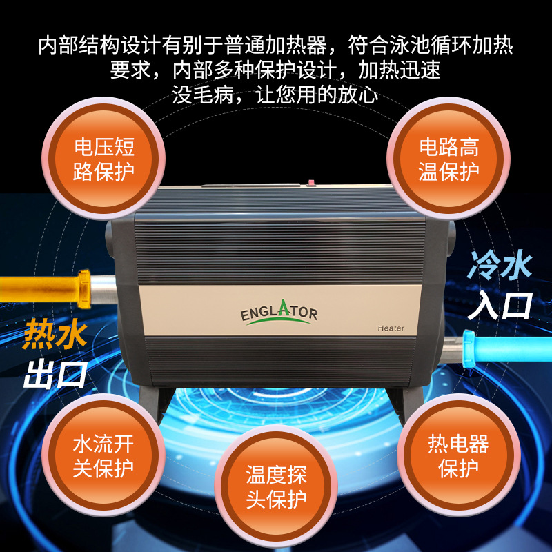 ฮีตเตอร์ไฟฟ้าสำหรับสปา อ่างน้ำ - Hot Tub บทวิจารณ์และราคา