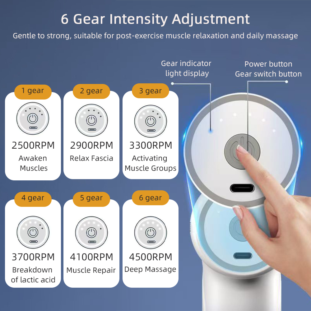 ปืนนวดพกพาขนาดเล็กไร้สาย นวดไห - Massage Gun บทวิจารณ์และราคา